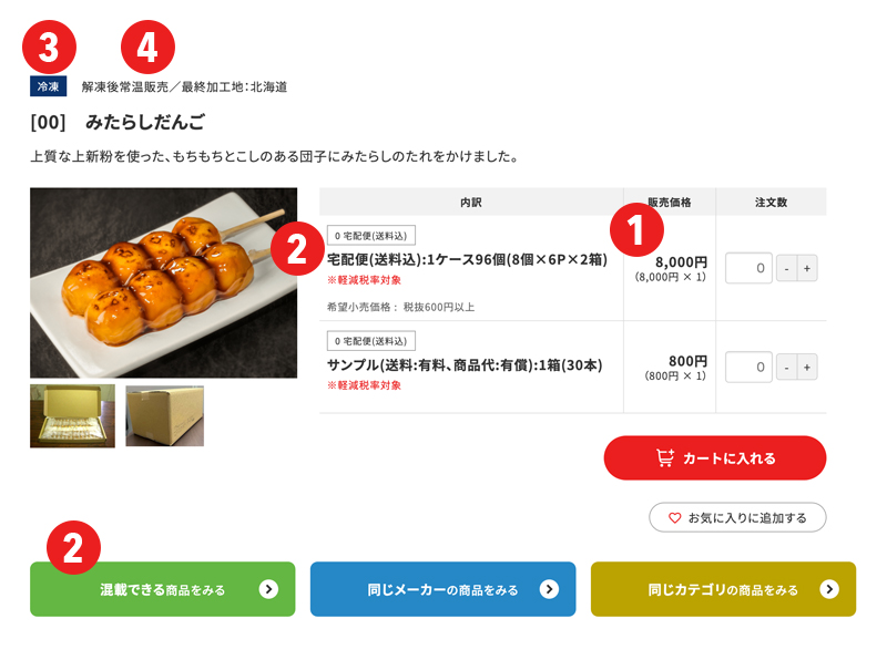 商品ページの内容を確認する