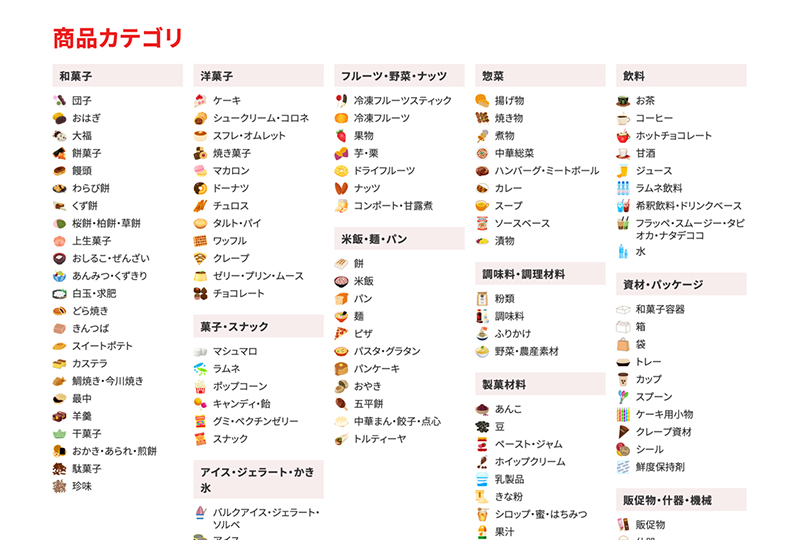 カテゴリから探す